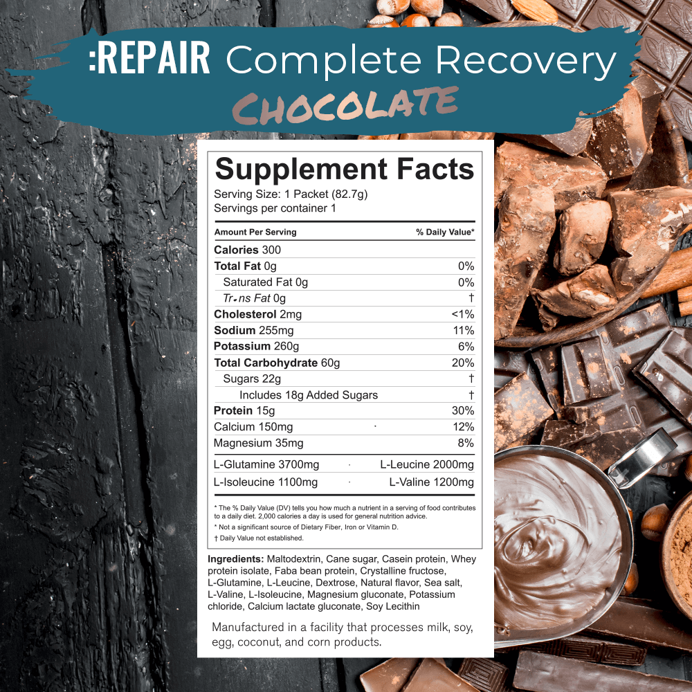 :REPAIR Complete Recovery