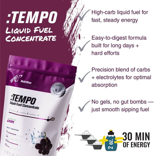 :TEMPO Liquid Fuel Concentrate