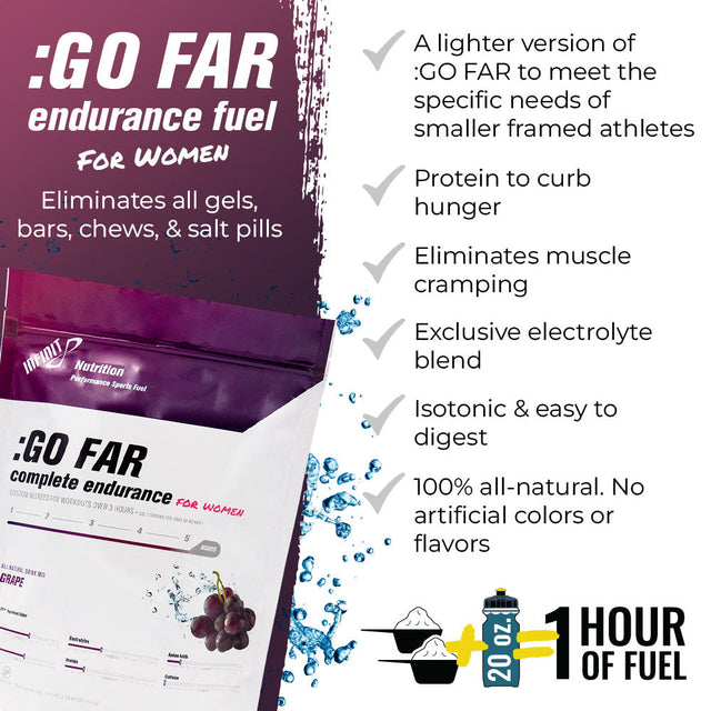 :GO FAR for Women Endurance Fuel