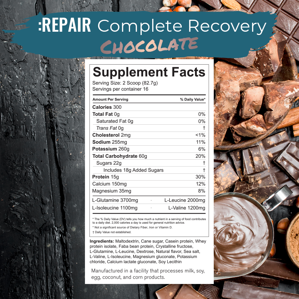 :REPAIR Complete Recovery