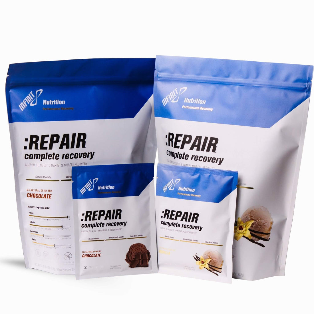 :REPAIR Complete Recovery