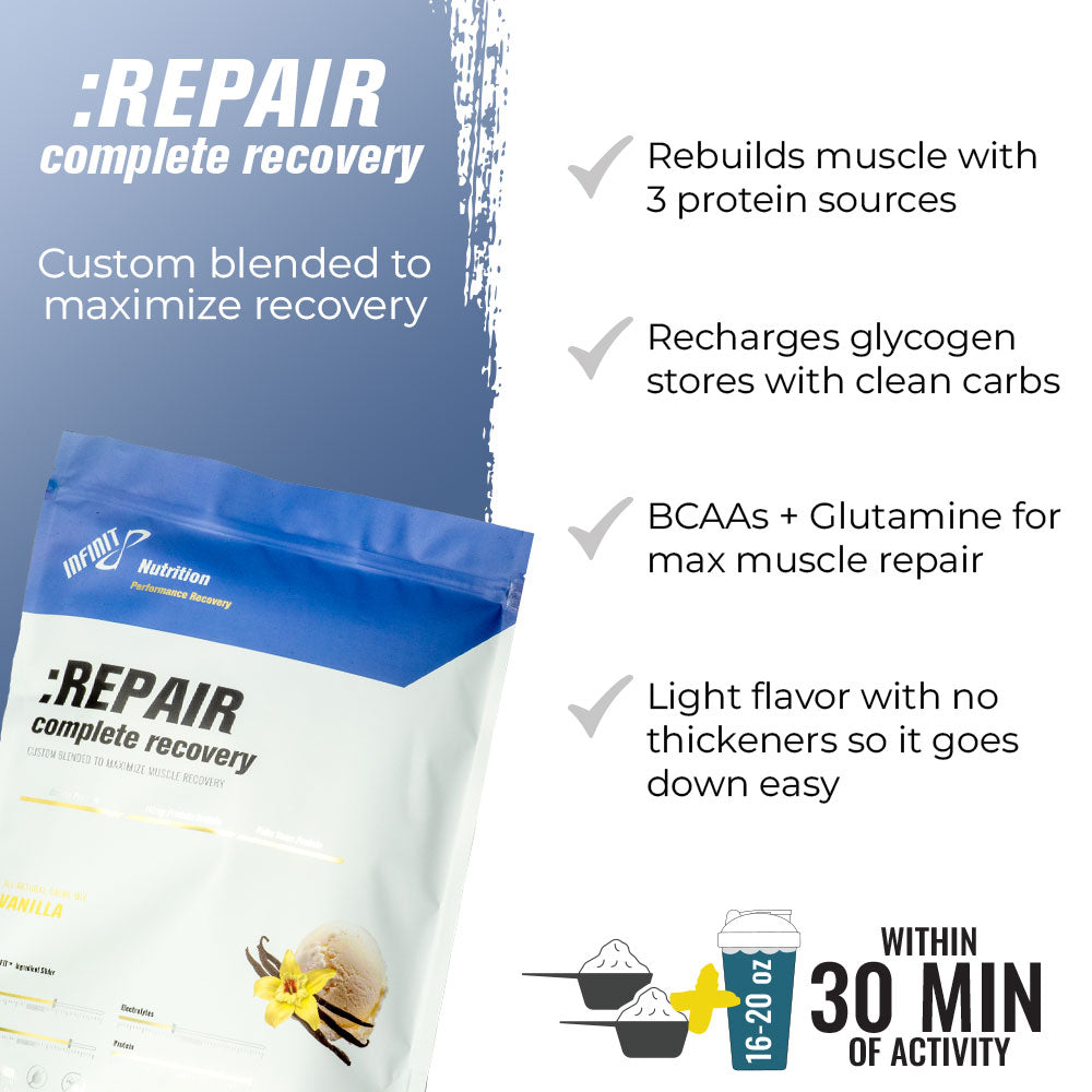:REPAIR Complete Recovery