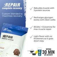 :REPAIR Complete Recovery