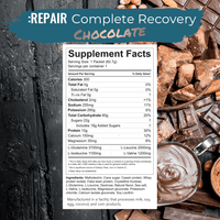 :REPAIR Complete Recovery