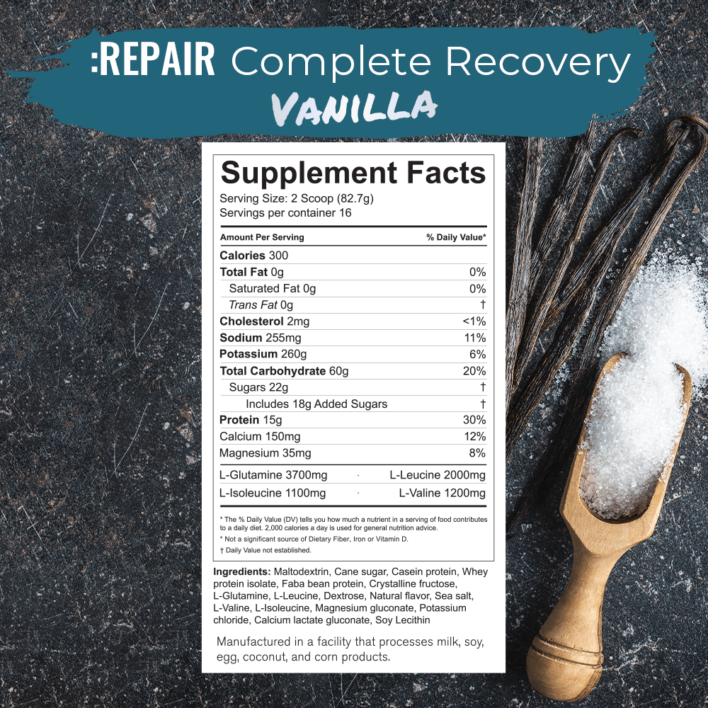 :REPAIR Complete Recovery