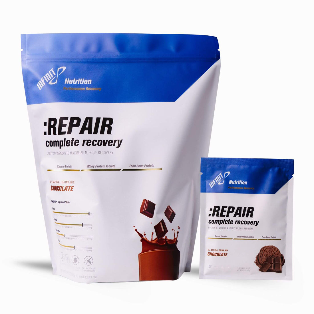 :REPAIR Complete Recovery
