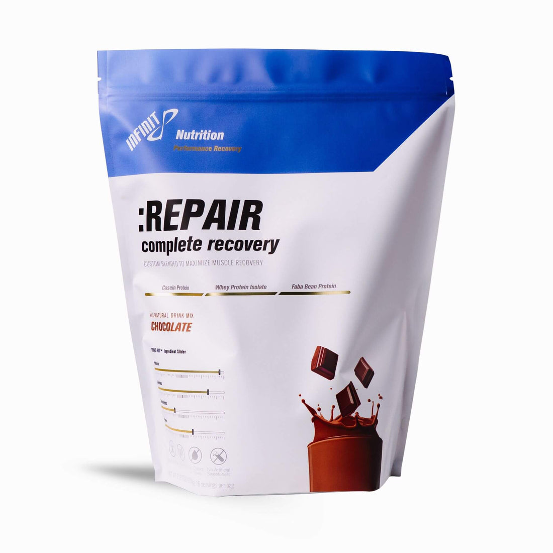 :REPAIR Complete Recovery