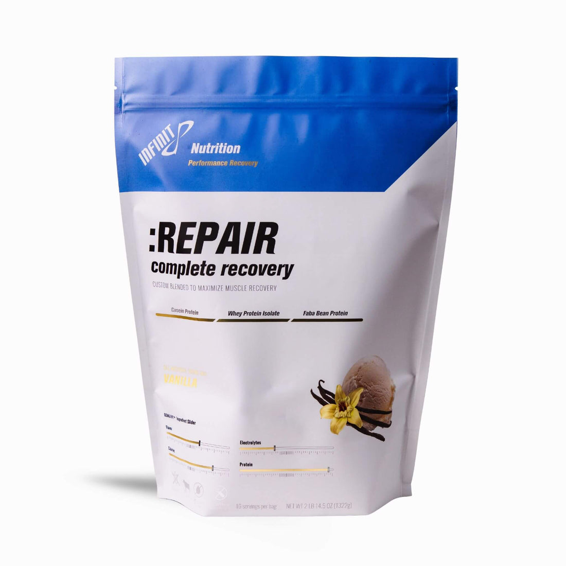 :REPAIR Complete Recovery