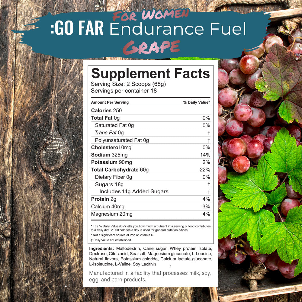 :GO FAR for Women Endurance Fuel