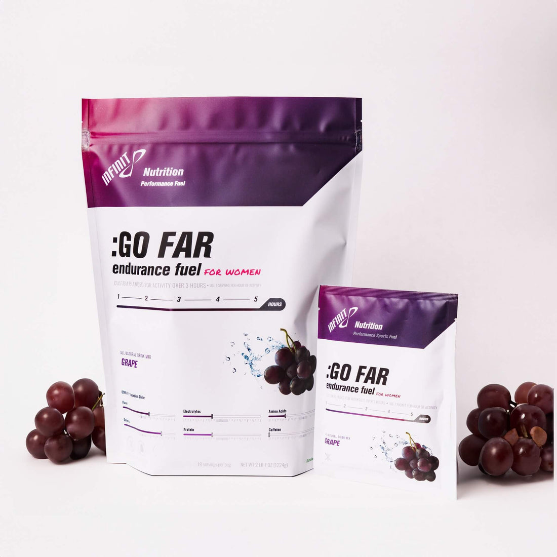 :GO FAR for Women Lighter Endurance Fuel