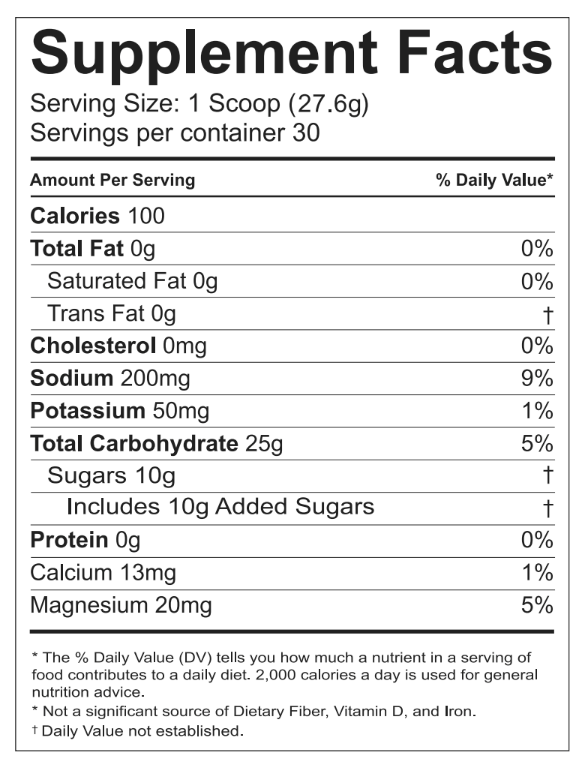 :HYDRATE Daily Hydration nutritional information