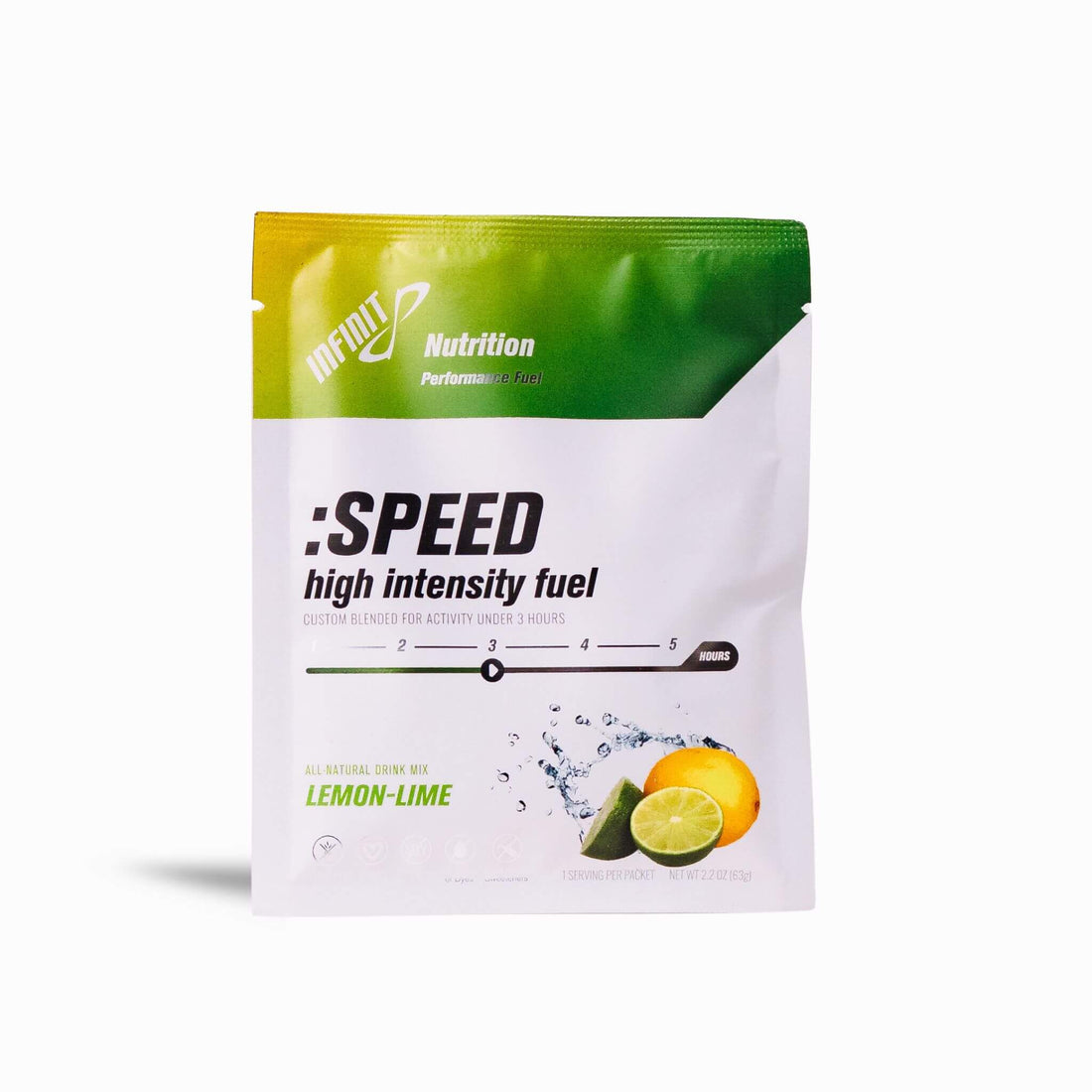 :SPEED High-Intensity Fuel