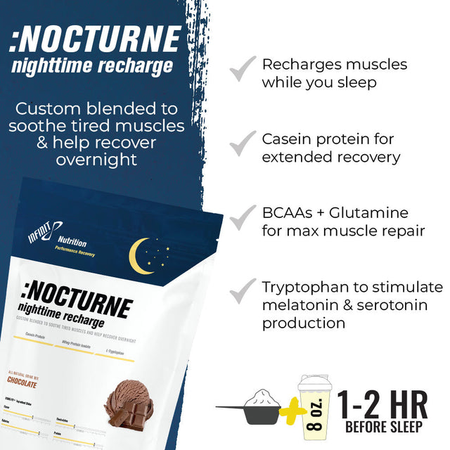 :NOCTURNE Nighttime Recharge