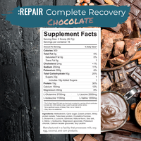 :REPAIR Complete Recovery