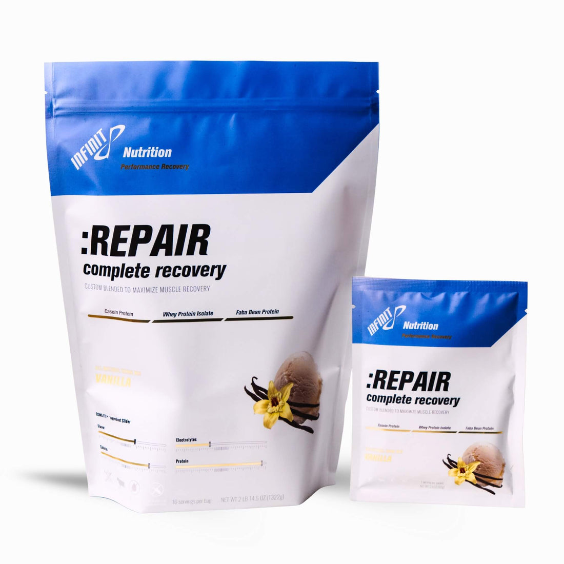 :REPAIR Complete Recovery