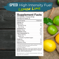 :SPEED High-Intensity Fuel