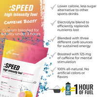 :SPEED Caffeine Boost