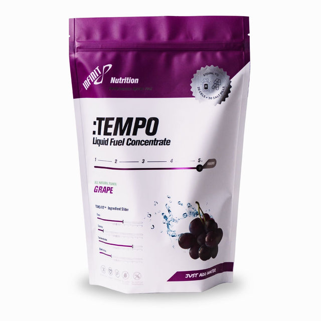 TEMPO Liquid Fuel Concentrate